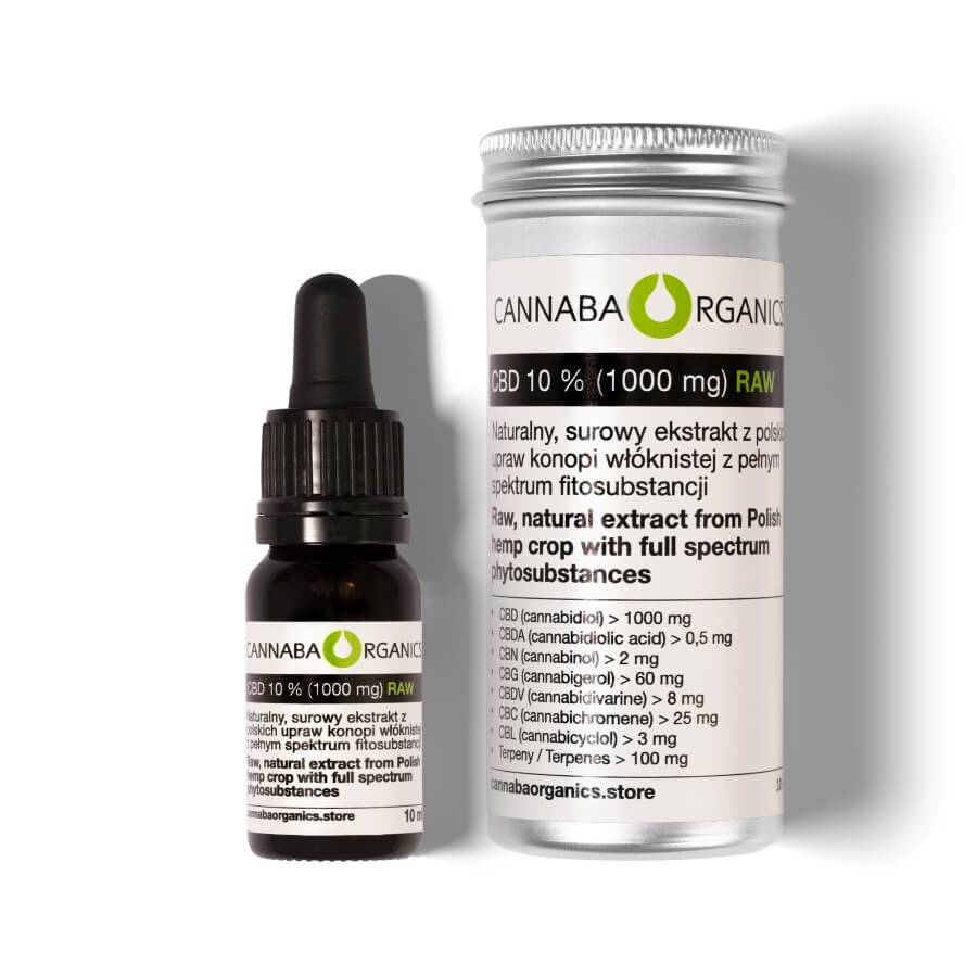 CBD oil
