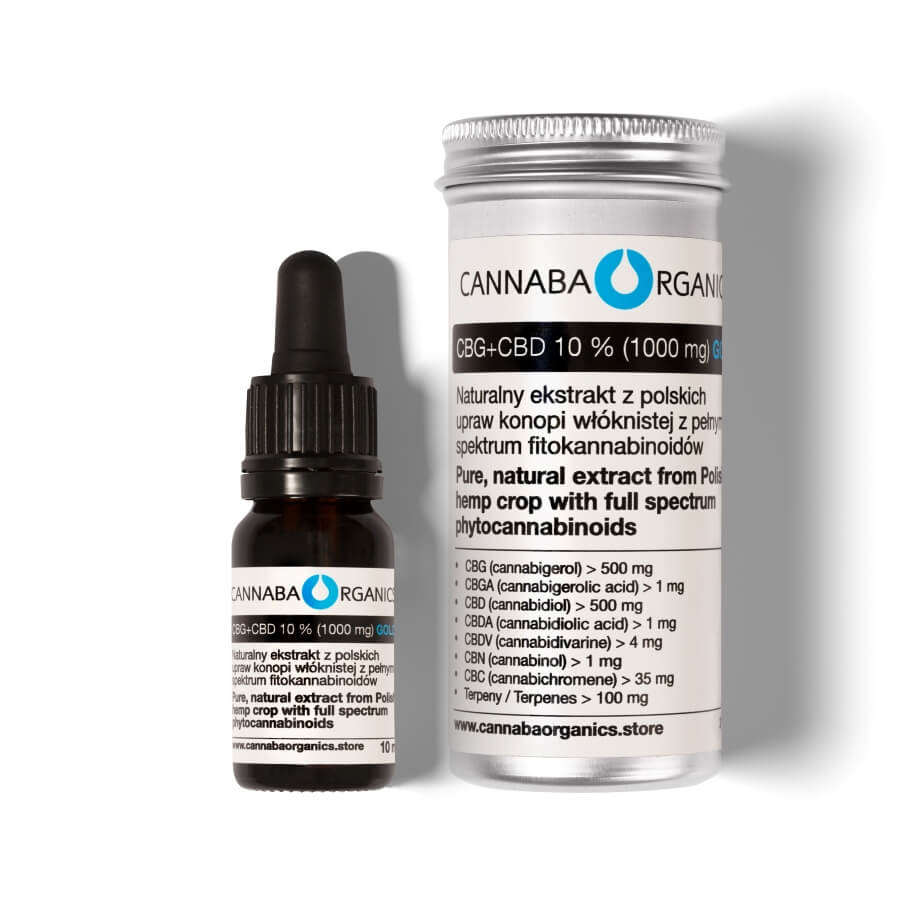 CBG oil