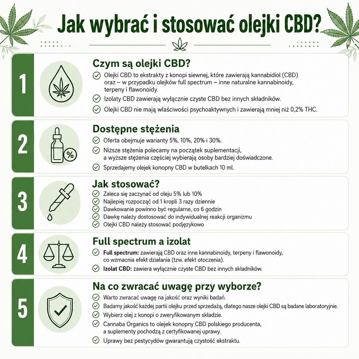 Jak wybrać i stosować olejki CBD